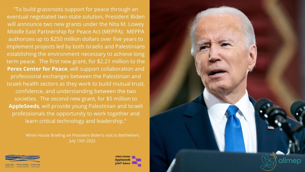 Two New MEPPA Grants Announced During President Biden’s Trip To The ...