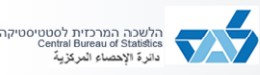 The Muslim Population in Israel 2024 (Israel Central Bureau of ...